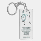 Trigeminale Neuralgie Nerve Distributie Sleutelhanger (Voorkant Links)