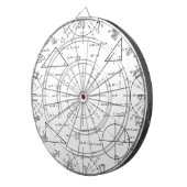 Triges en driehoeken dartbord (Voorkant Rechts)