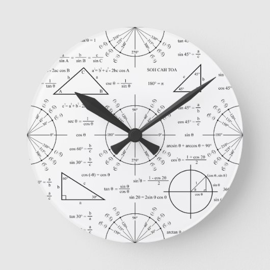 Triges en driehoeken ronde klok (Voorkant)