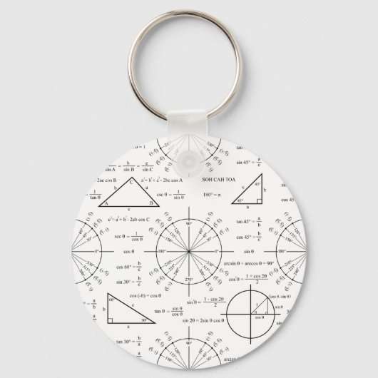 Triges en driehoeken sleutelhanger (Voorkant)