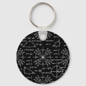 Triges en driehoeken sleutelhanger (Voorkant)