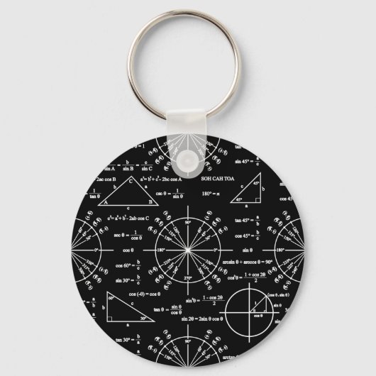 Triges en driehoeken sleutelhanger (Voorkant)