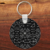 Triges en driehoeken sleutelhanger (Voorkant)