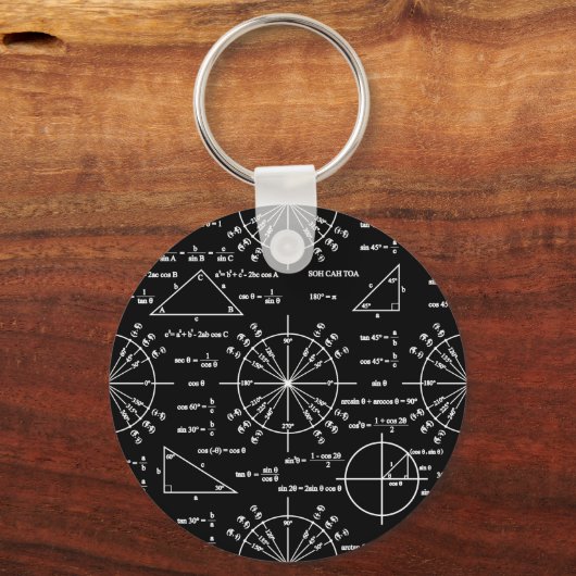 Triges en driehoeken sleutelhanger (Voorkant)