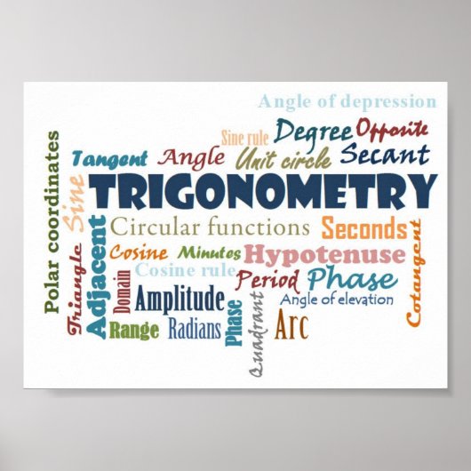 Trigonometrie_display Poster (Voorkant)