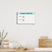 Trigonometrie: hoekige identiteiten poster (Keuken)