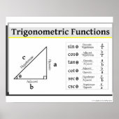 Trigonometrie Poster (Voorkant)