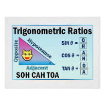 Trigonometrie SOH CAH TOA Klaslokaal Blauwe Poster