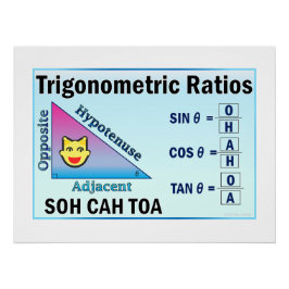 Trigonometrie SOH CAH TOA Klaslokaal Blauwe Poster