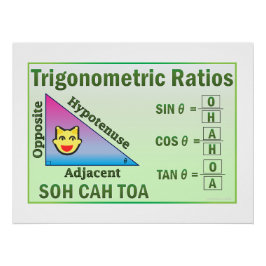 Trigonometrie SOH CAH TOA Klaslokaal Groen Poster