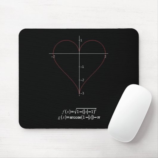 Trigonometrisch hart muismat (Met muis)