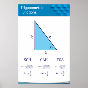 Trigonometrische functies poster