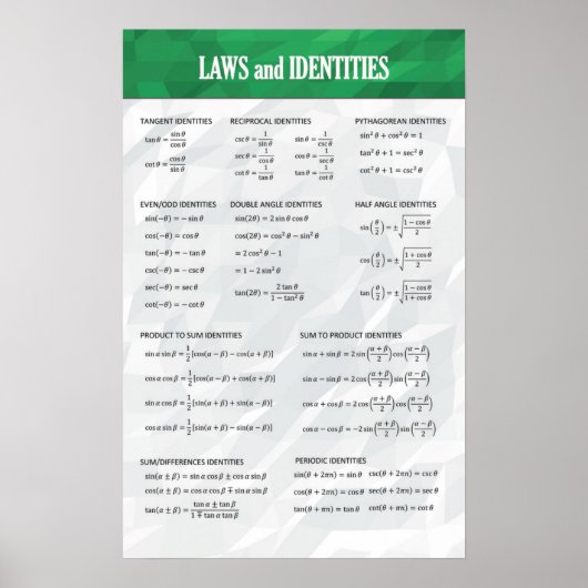 Trigonometrische kenmerken — Poster Wiskunde (Voorkant)