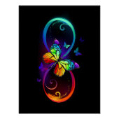 Trillende oneindigheid met regenboogvlinder op zwa perfect poster (Voorkant)