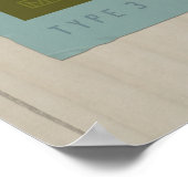 Trillium Lake, zonder bord van vergunningen Poster (Hoek)