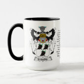 Trimble Family Coat of Arms Mok (Links)