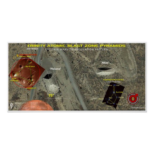 Trinity Atomic Blast Zone Perfect Poster (Voorkant)