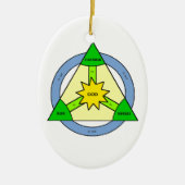 Trinity Ornament (Voorkant)