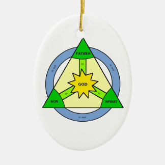 Trinity Ornament