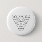 Trinity Shield Button (Voorkant)