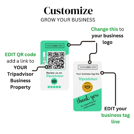 TripAdvisor Review Aanvraag met Logo en QR Code Contactkaartje