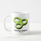 Triple Torus (topologie) Koffiemok (Links)