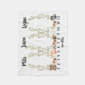 Triplet Woodland Milestone Blanket - Woodland Mile Fleece Deken (Voorkant)