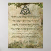 Triquetra Informatica Poster (Voorkant)