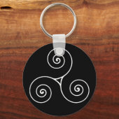 Tris Sleutelhanger (Voorkant)