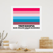 Tritanopia Blue-Yellow Color Blindness Poster (Keuken)