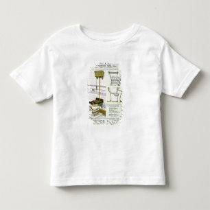 Triton Closet uit een catalogus van sanitaire arti Kinder Shirts