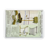 Triton Closet uit een catalogus van sanitaire arti Magneet (Horizontaal)