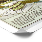 Triton Closet uit een catalogus van sanitaire arti Poster (Hoek)