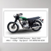 Triumph T100R Daytona Motorcycle - A3 Print (Voorkant)