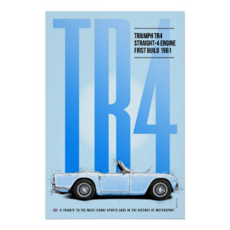 Triumph TR4 Perfect Poster