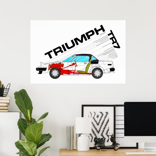 Triumph TR7 Drophead Specification Poster (Thuiskantoor)
