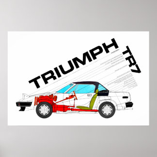 Triumph TR7 Drophead Specification Poster