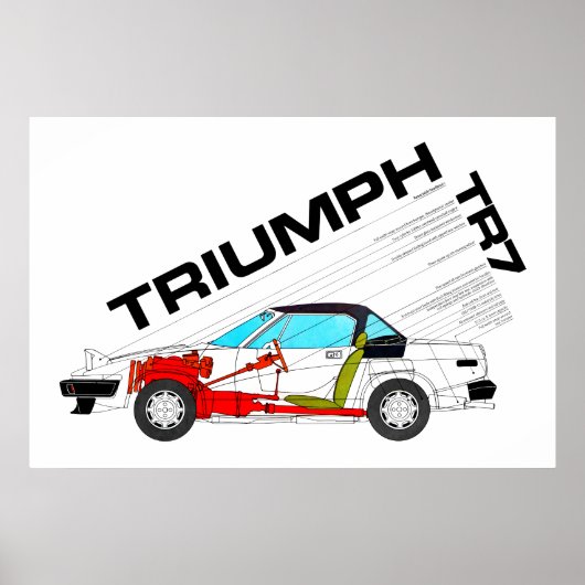 Triumph TR7 Drophead Specification Poster (Voorkant)