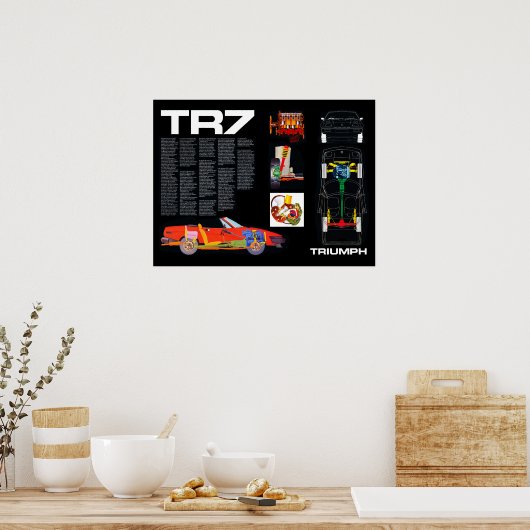 Triumph TR7 Engineering Poster (Keuken)