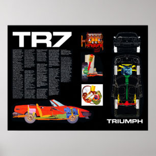 Triumph TR7 Engineering Poster