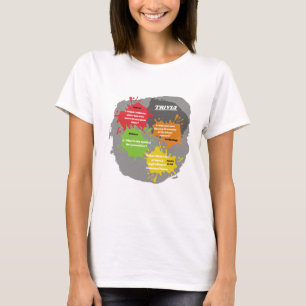 Trivia Vragen T-shirt