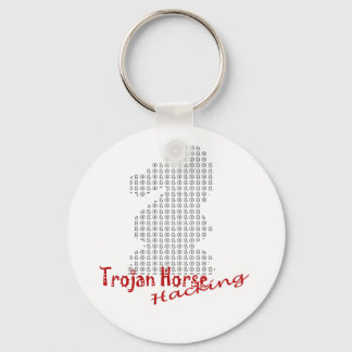 Trojan Sleutelhanger