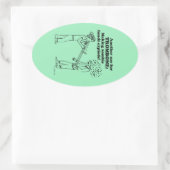 Trombone Zombie Explode Oval Sticker (Tas)