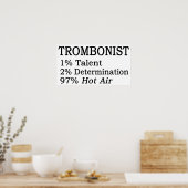 Trombonistt Hot Air Poster (Keuken)