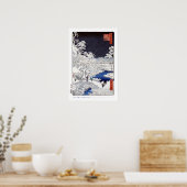 Trommelbrug bij Meguro Poster (Keuken)
