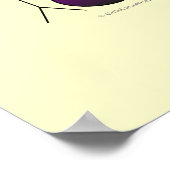 Trommelset - Paars Poster (Hoek)