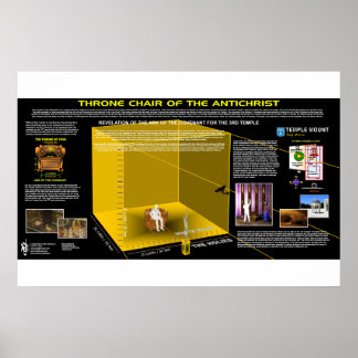 Troonvoorzitter van de antichrist poster