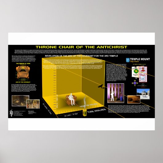 Troonvoorzitter van de antichrist poster (Voorkant)