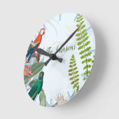 Tropical Birds Parrots & Foliage  Ronde Klok (Hoek)