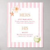 Tropical Destination Wedding Signature Drinks Poster (Voorkant)